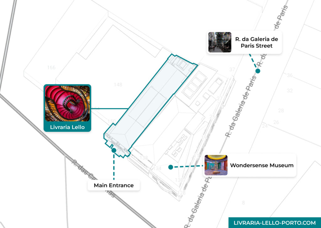 Map of Livraria Lello, Wondersense Museum, and R. da Galeria de Paris Street in Porto, Portugal.